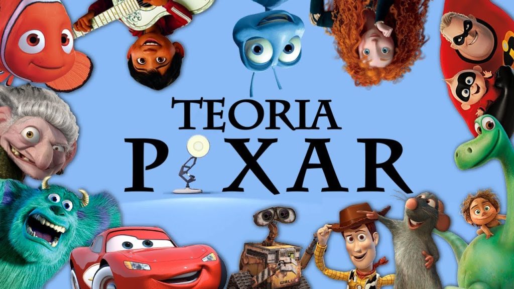 Teoria Da Pixar Qual A Ordem Cronol gica Para Assistir Aos Filmes Do teoria-da-pixar-qual-a-ordem-cronol-gica-para-assistir-aos-filmes-do